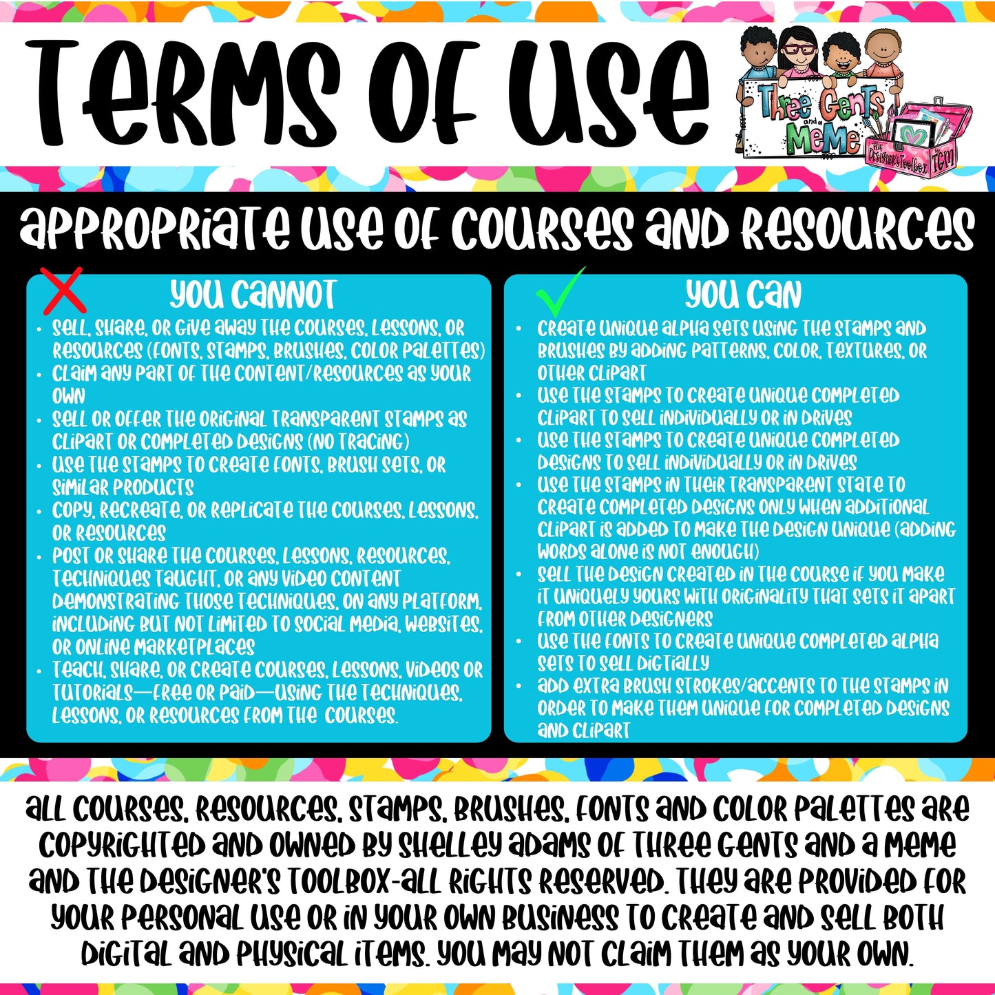 HOW TO MAKE A FONT PROCREATE COURSE